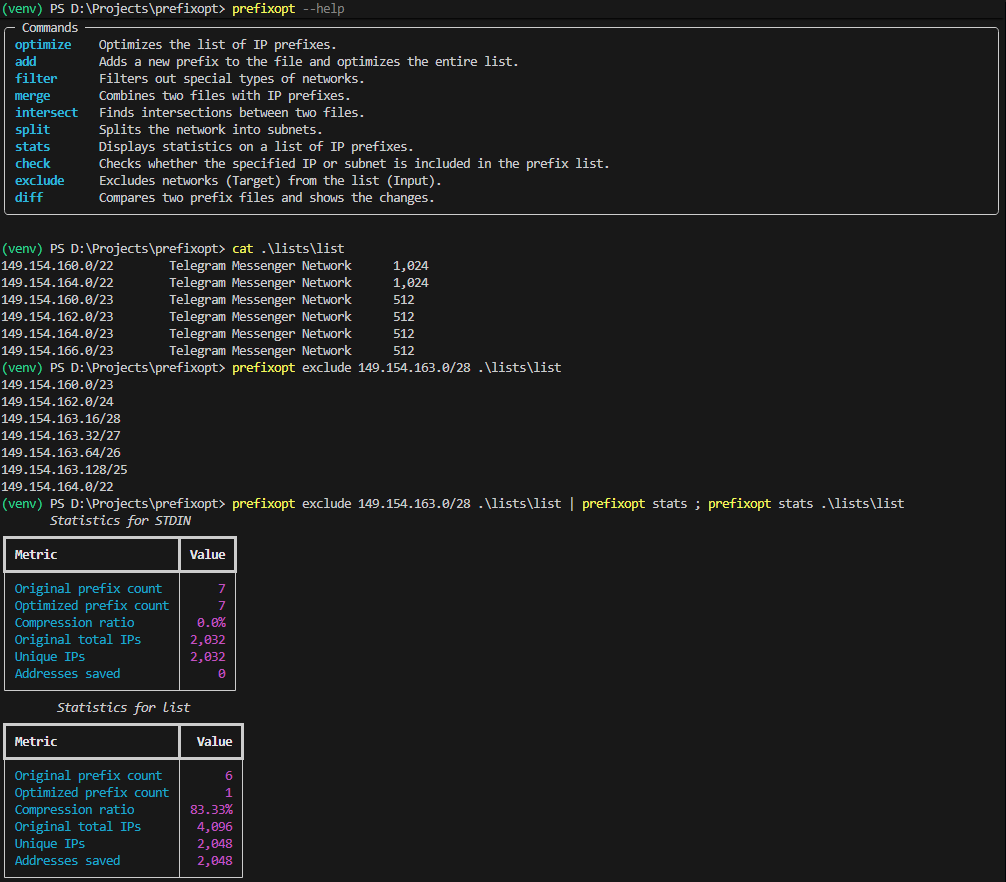 prefixopt using